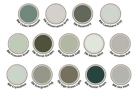 14 Amazing Green Paint Colors For The Home West Magnolia Charm