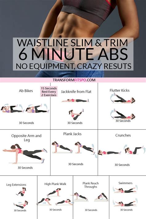 Do You Want To Know The Ultimate 6 Minutes Abs Workout To Trim And Slim
