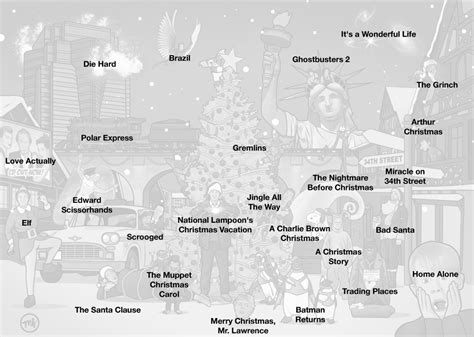 Can You Spot The Christmas Movies Hidden In This Picture Heart