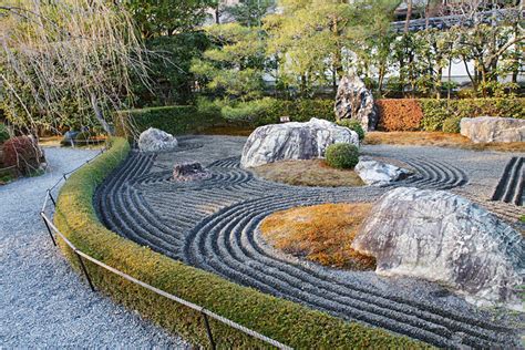 Zen Rock Garden History Philosophy And How To Guide