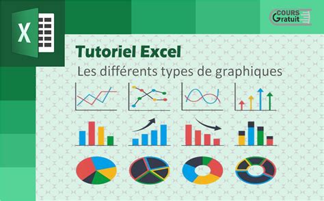 Voici Les Différents Types De Graphiques Excel Tutoriel Excel
