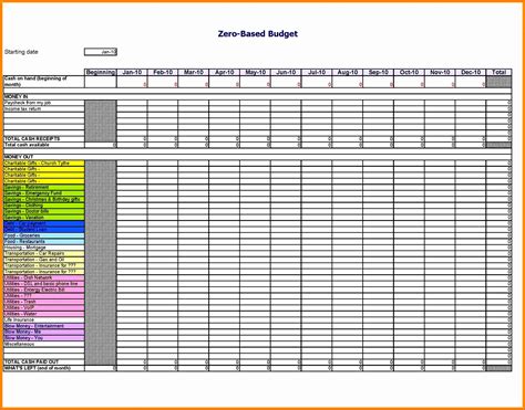 7 Monthly Budget Spreadsheet Template Excel Excel Templates