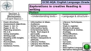 Gcse Aqa English Language For The Grade Exams By Ink And Pen Publishing