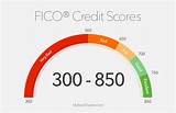 Images of What Is A Good Credit Score To Purchase A Home
