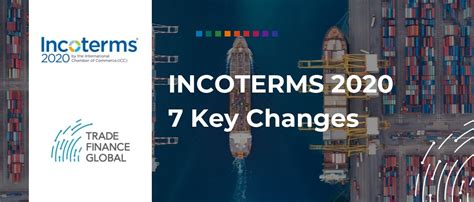 Incoterms 2020 Changes
