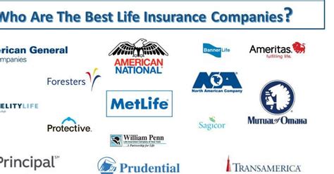Best Life Insurance Companies In Us 2019