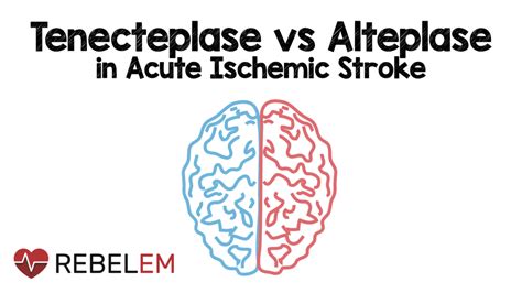 Tenecteplase Vs Alteplase In Acute Ischemic Stroke Rebel Em