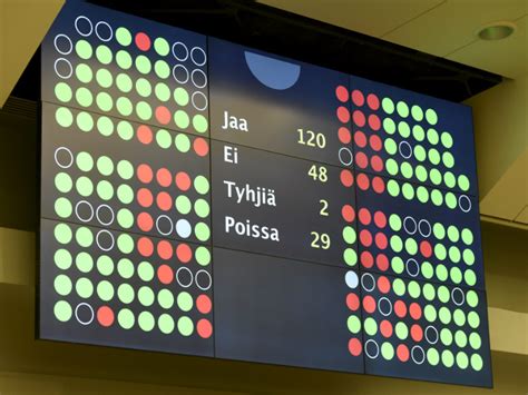 for the second time finnish parliament votes in favour of equal marriage rights