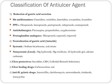 Anti Ulcer Drugs Classification