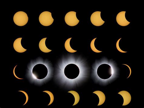 Path of the annular eclipse across canada, greenland, and russia on june 10, 2021. Solar Eclipse 2021 Usa - 2021 ലെ ആദ്യ സൂര്യഗ്രഹണം എന്ന്, എപ്പോൾ; എവിടെയൊക്കെ ... - Henry Grecome