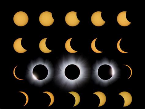 June 10 eclipse in europe and asia. Solar Eclipse 2021 Usa - 2021 ലെ ആദ്യ സൂര്യഗ്രഹണം എന്ന് ...