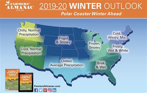 Farmers Almanacs 2020 Winter Weather Prediction