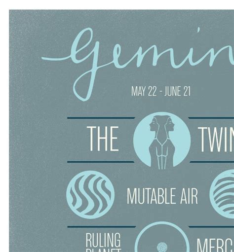 Gemini Print Zodiac Poster Illustration Of Birth Sign Wall