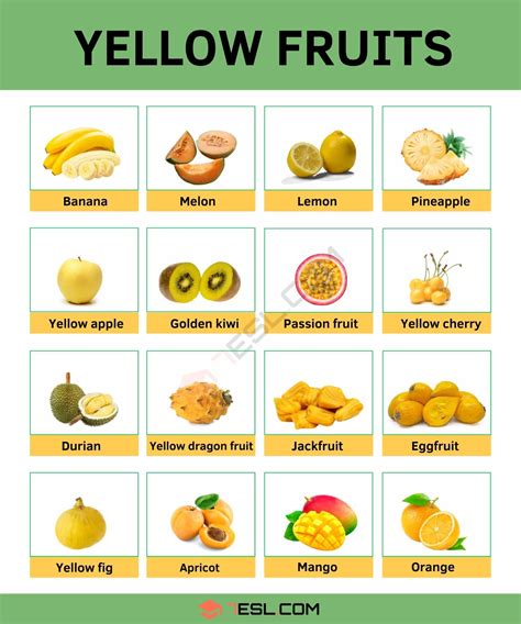 Yellow Fruit List Of Yellow Fruits With Useful Facts And Pictures • 7esl