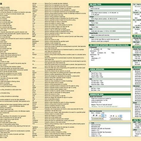 Javascript Quick Reference Poster Computer Programming Cheat Etsy