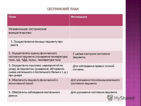 Диета при воспалительных Дипломная работа по теме Сестринский процесс при кишечных инфекциях Дипломная работа по теме Сестринский процесс при кишечных инфекциях Диета при воспалительных