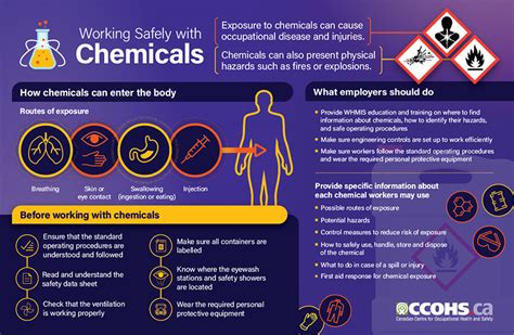 Chemical Exposure Safety