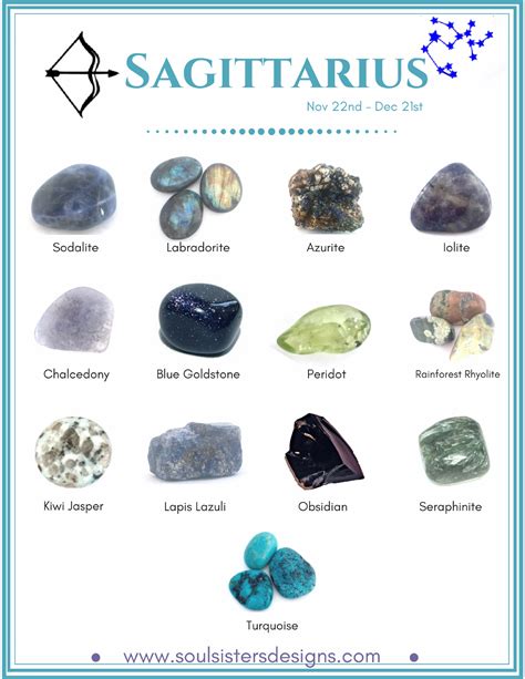 Crystals And The Zodiac In Healing Crystal Jewelry Crystal Healing Stones Crystals