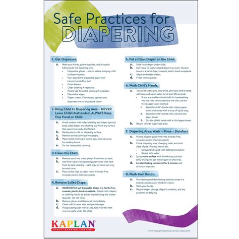 Safe Practices For Diapering Poster Set Of 10