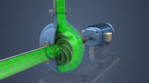 Centrifugal Pump Animation Download