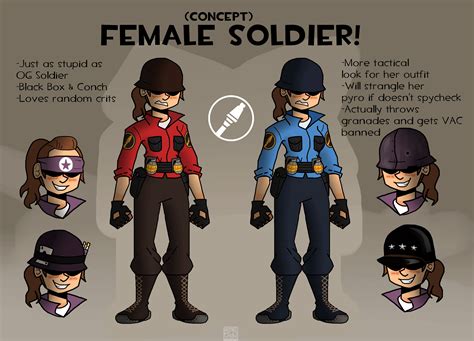 Oc Fem Soldier Tf2