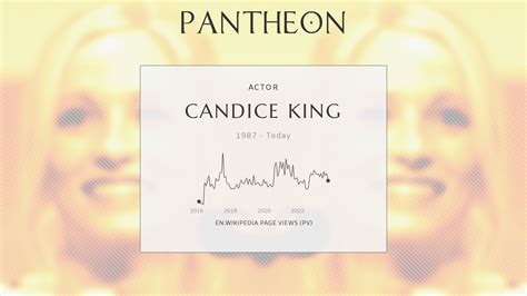 Candice King Biography American Actress And Singer Pantheon