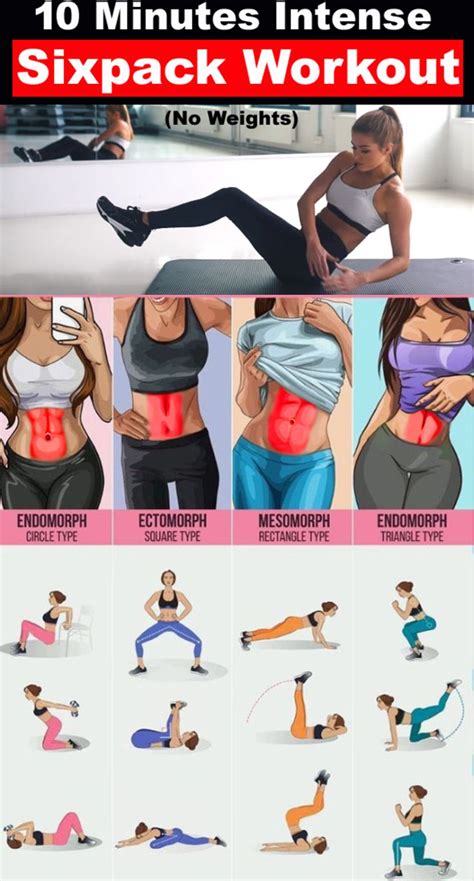 10 Min Sixpack Workout Crossfit World Ejercicios Para