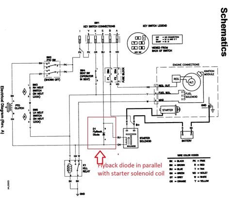 Kubota Bt650 Wiring Diagram