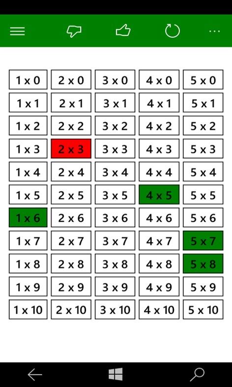 Fitfab Table De 85 Multiplication