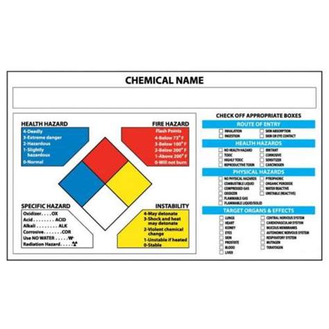 Chemical Register 51 To 100 Chemicals