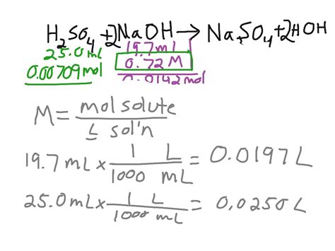 Titration Of Sulfuric Acid With Sodium Hydroxide Chemistry Acids And