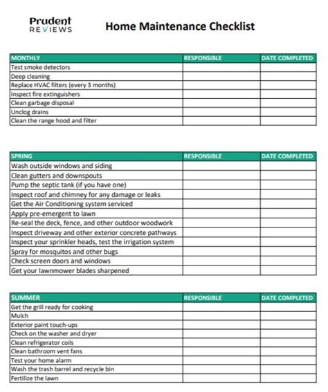 Printable Apartment Maintenance Checklist Template Printable Word