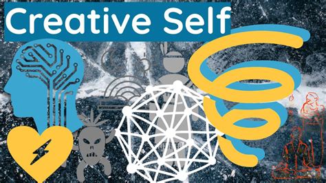 Creative Self Online Kurs Lernplattform