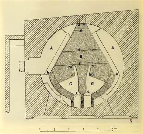 Castellum Aquae Pompeii. 1903 plan of water tower. Note the north and ...