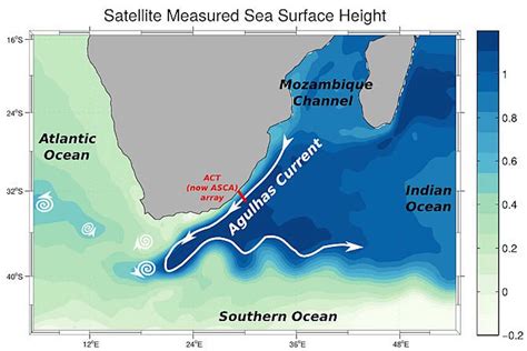 Why Deeper Insights Into The Agulhas Current Can Shed Light On Climate