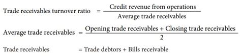 … what is trade receivables control? Turnover ratios - Computation of ratios | Accountancy