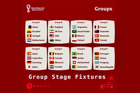 fifa world cup qatar 2022 group stage fixtures and kick off times ghnewsbanq