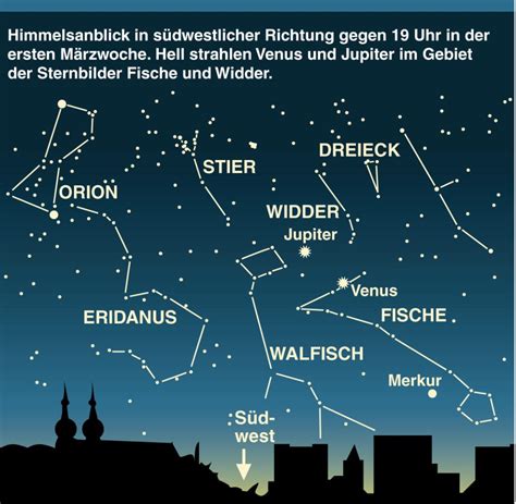 Smartphone Als Sternwarte Neue App Erkennt Sterne Und Sternbilder WELT
