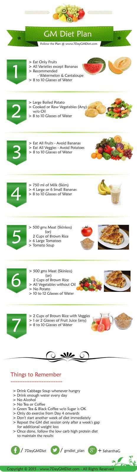 Simple Printable Meal Plans To Help You Lose Weight Meal Plan For