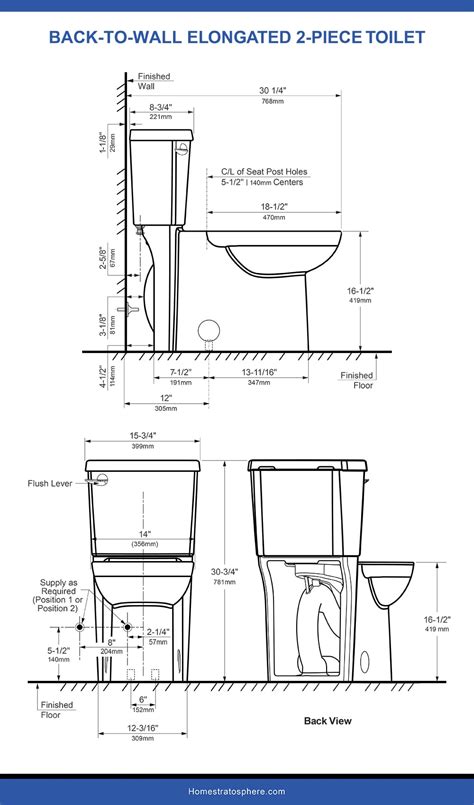 Toilet Dimensions For 8 Different Toilet Sizes Toilet Diagrams