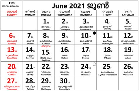 On or after wednesday 30 june 2021, 12:01am aest and. June-2021 - Calendar Malayalam