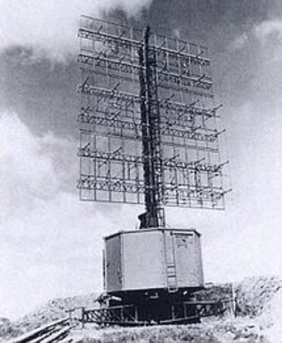 The First Radar Was Produced For Military Use In 1935 By A British