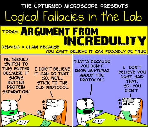 Logical Fallacies Argument From Incredulity The Upturned Microscope