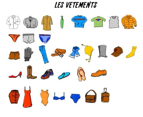 Vêtements Images Les Vetements En Francais Apprendre Le Français Fle