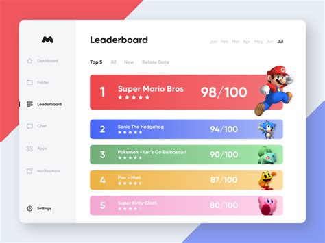 Leaderboard Design Daily Ui 019 By Alberto Colopi On Dribbble