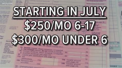 2021 child tax credit: Do you qualify for the full $3,600? | cbs8.com