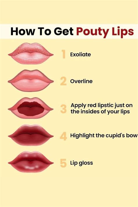 Achieving Pouty Lips Is Easier Than You Think Follow These Simple
