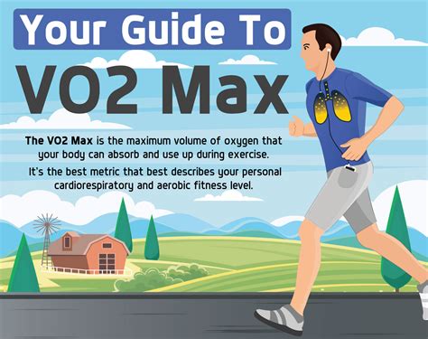 How To Improve Cardio Fitness And Increase Vo2 Max Cardio Workout