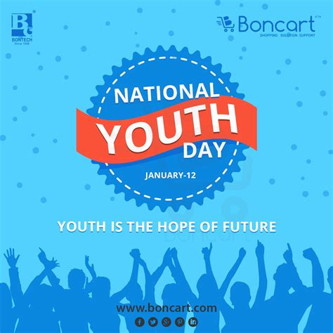 National Youth Day January 12 Youth Day Swami Vivekananda Quotes