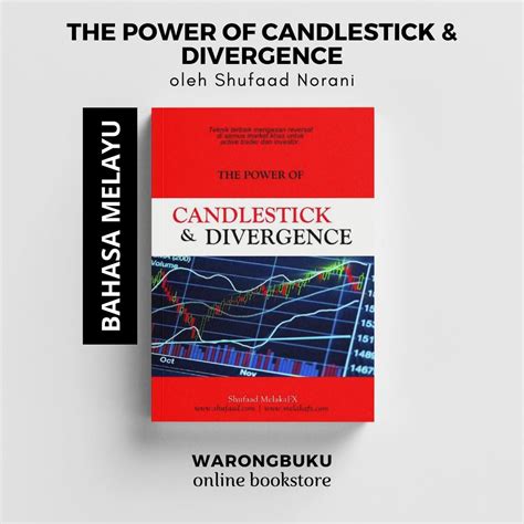 Buku Belajar Forex Trading The Power Of Candlestick Divergence